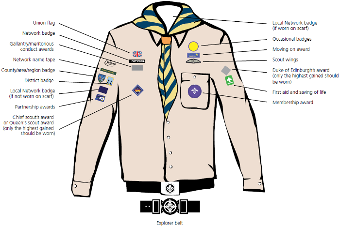 Uniform layout with badges